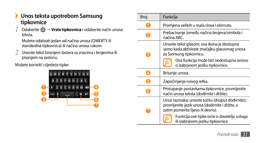 Samsung GT-I9000HKACRO ››Unos teksta upotrebom Samsung tipkovnice, Za Samsung tipkovnicu, Zatim pomerite lijevo ili desno 