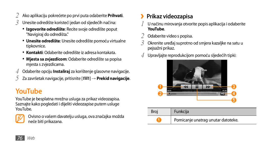 Samsung GT-I9000HKYSMO manual YouTube, ››Prikaz videozapisa, Unesite odredište koristeći jedan od sljedećih načina, 76 Web 