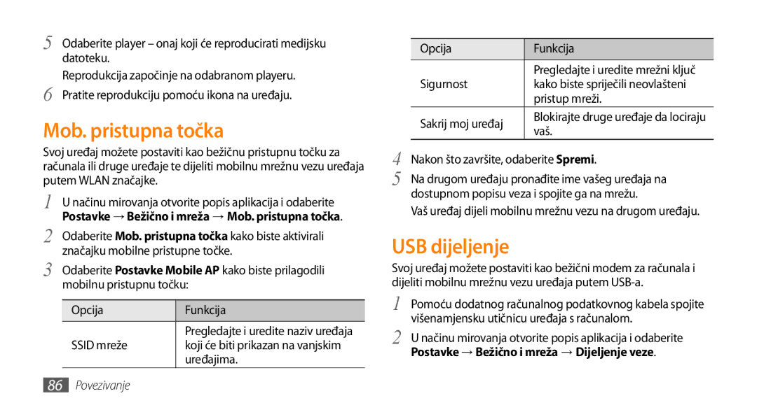 Samsung GT-I9000HKDTOP, GT-I9000HKDVIP, GT-I9000HKDXEU, GT-I9000HKYVIP, GT-I9000HKYTSR Mob. pristupna točka, USB dijeljenje 