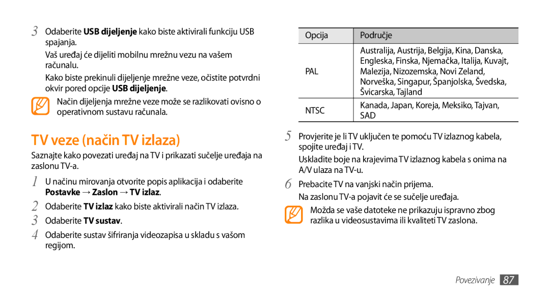 Samsung GT-I9000RWYTRA, GT-I9000HKDVIP manual TV veze način TV izlaza, Malezija, Nizozemska, Novi Zeland, Švicarska, Tajland 