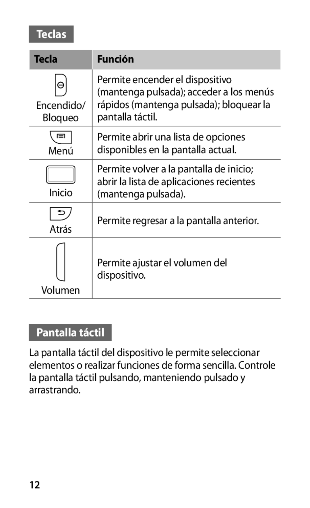 Samsung GT-I9000HKDFOP, GT-I9000HKDVIP, GT-I9000HKYFOP, GT-I9000HKAATL, GT-I9000HKAXSO Teclas, Tecla Función, Pantalla táctil 