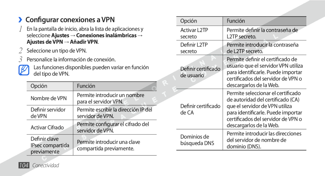 Samsung GT-I9000HKXATL, GT-I9000HKDVIP, GT-I9000HKYFOP, GT-I9000HKAATL, GT-I9000HKAXSO manual ››Configurar conexiones a VPN 