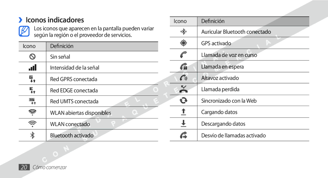 Samsung GT-I9000HKDVIP, GT-I9000HKYFOP manual ››Iconos indicadores, Icono Definición, Auricular Bluetooth conectado 