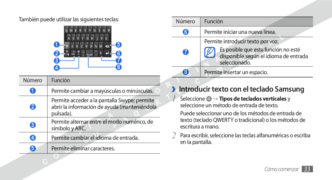 Samsung GT-I9000HKDFOP, GT-I9000HKDVIP manual ››Introducir texto con el teclado Samsung, Permite insertar un espacio 