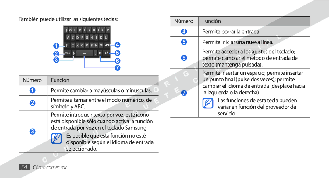 Samsung GT-I9000HKAXEC, GT-I9000HKDVIP, GT-I9000HKYFOP, GT-I9000HKAATL, GT-I9000HKAXSO, GT-I9000HKXATL manual 34 Cómo comenzar 