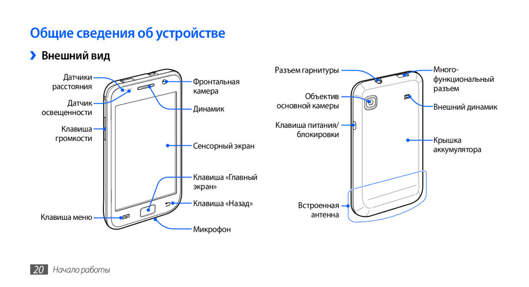 Samsung GT-I9000HKXSEB, GT-I9000HKASEB, GT-I9000HKYMTS manual Общие сведения об устройстве, ››Внешний вид, 20 Начало работы 