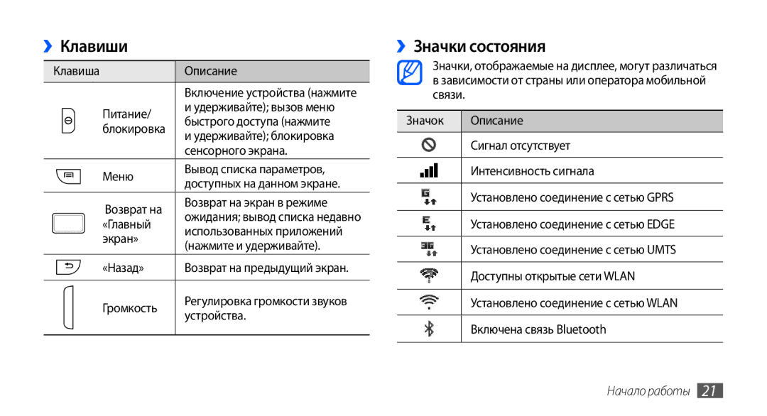 Samsung GT-I9000HKASEB, GT-I9000HKXSEB, GT-I9000HKYMTS, GT-I9000HKASER, GT-I9000HKYSER manual ››Клавиши, ››Значки состояния 