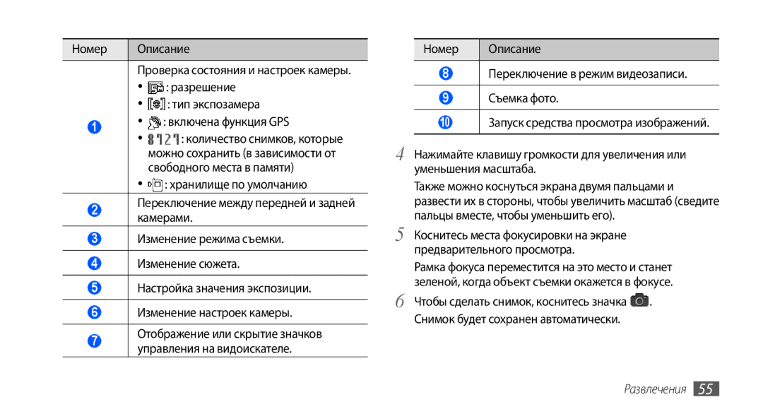 Samsung GT-I9000FIYSER, GT-I9000HKXSEB, GT-I9000HKASEB, GT-I9000HKYMTS, GT-I9000HKASER, GT-I9000HKYSER manual Развлечения 