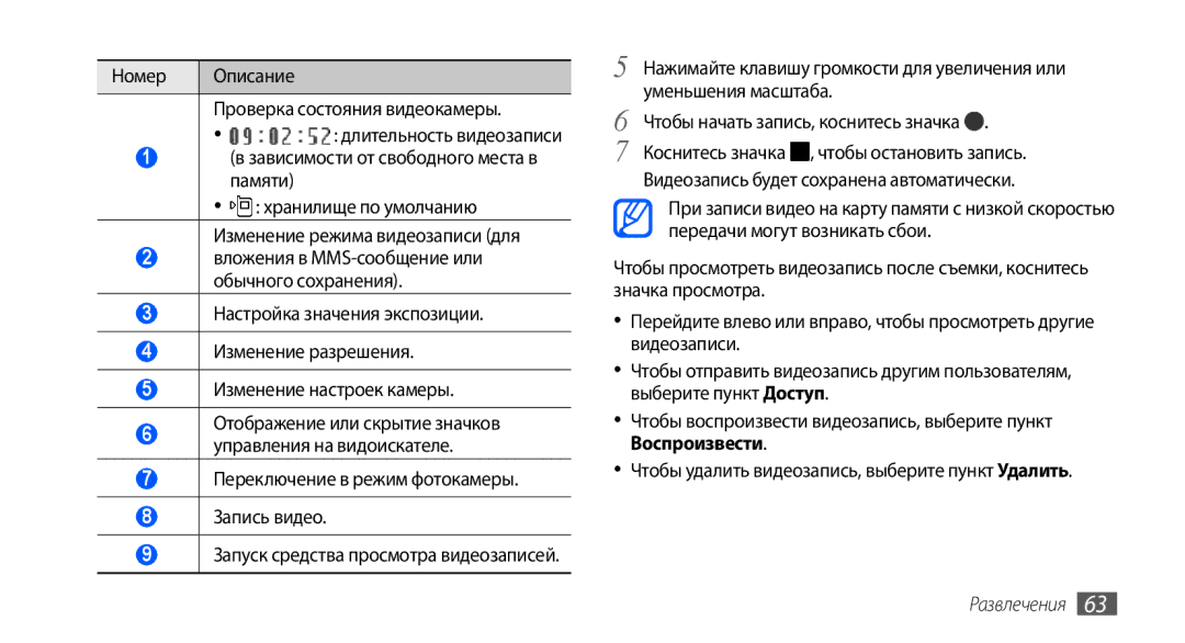 Samsung GT-I9000HKASER manual Номер Описание Проверка состояния видеокамеры, Переключение в режим фотокамеры Запись видео 