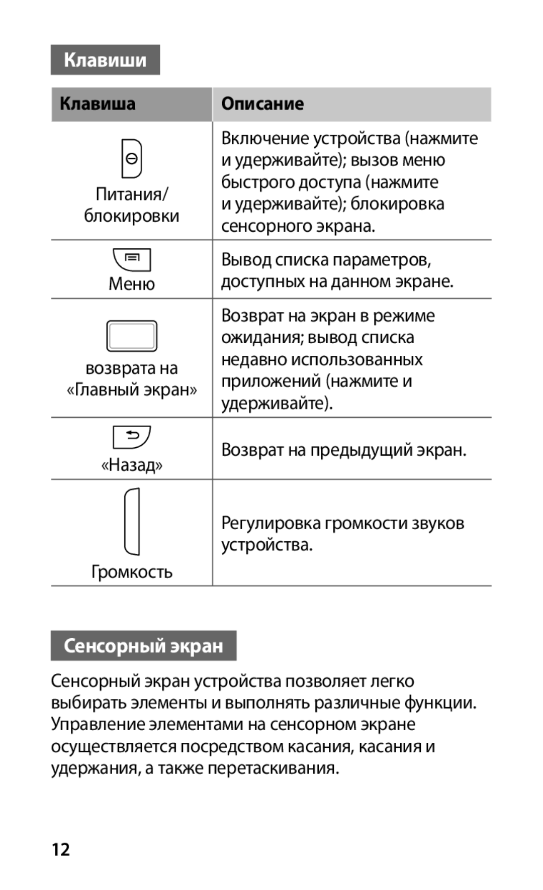 Samsung GT-I9000HKYSER, GT-I9000HKXSEB, GT-I9000HKASEB, GT-I9000HKYMTS manual Клавиши, Клавиша Описание, Сенсорный экран 