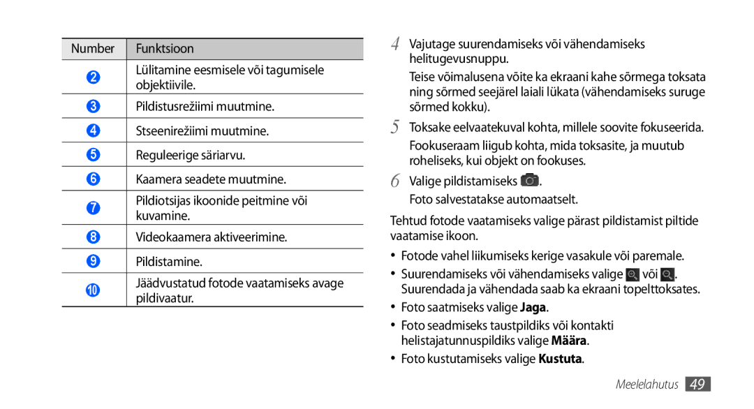 Samsung GT-I9000HKASEB, GT-I9000HKXSEB manual Foto saatmiseks valige Jaga, Foto kustutamiseks valige Kustuta 