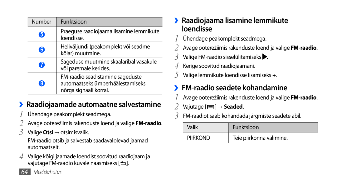 Samsung GT-I9000HKXSEB, GT-I9000HKASEB manual ››Raadiojaama lisamine lemmikute loendisse, ››FM-raadio seadete kohandamine 