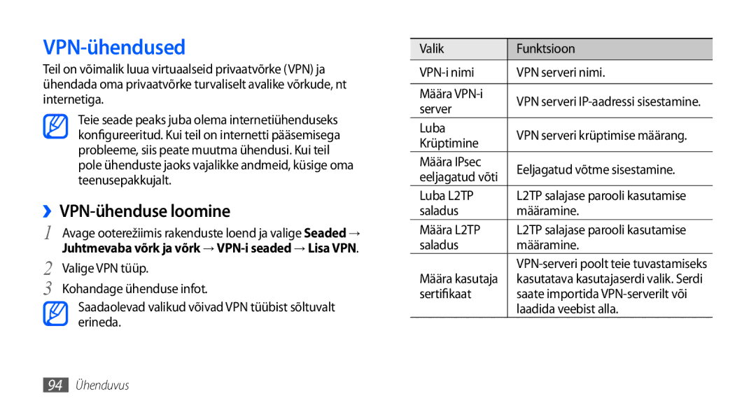 Samsung GT-I9000HKXSEB, GT-I9000HKASEB VPN-ühendused, ››VPN-ühenduse loomine, Valige VPN tüüp, Kohandage ühenduse infot 