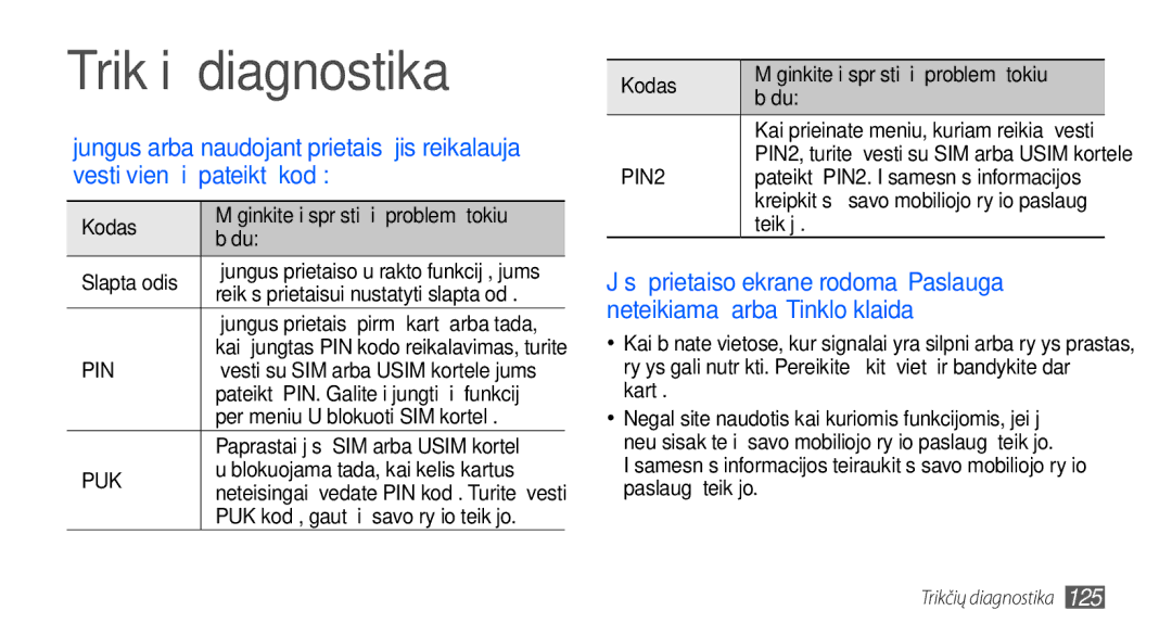 Samsung GT-I9000HKASEB, GT-I9000HKXSEB manual Kodas, Būdu, Teikėją 