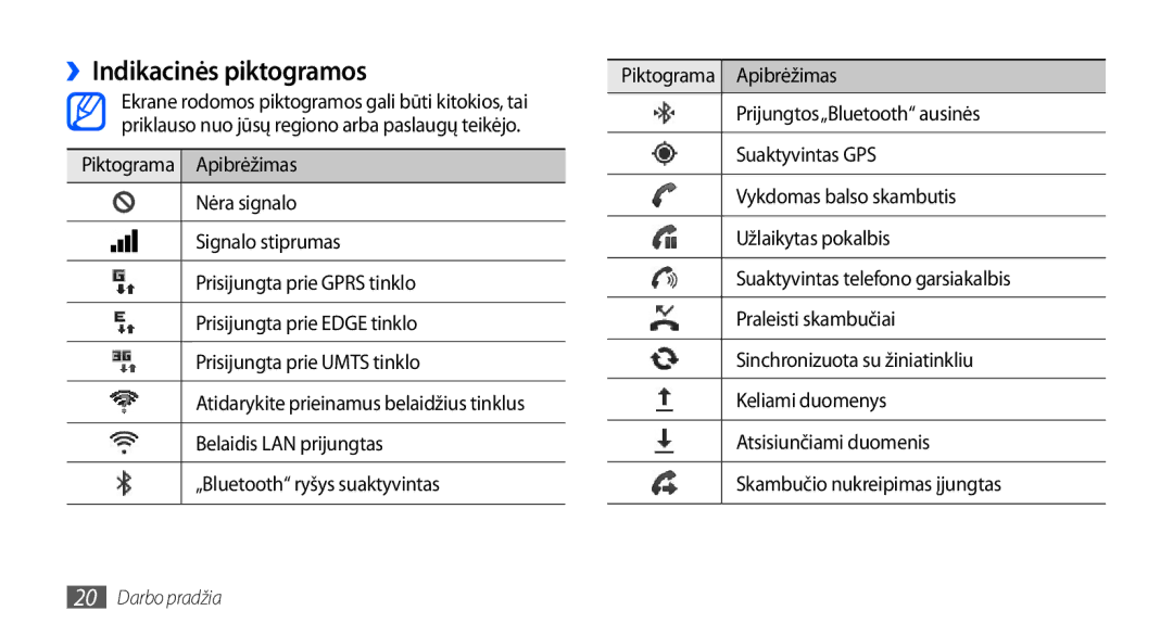 Samsung GT-I9000HKXSEB, GT-I9000HKASEB manual ››Indikacinės piktogramos 