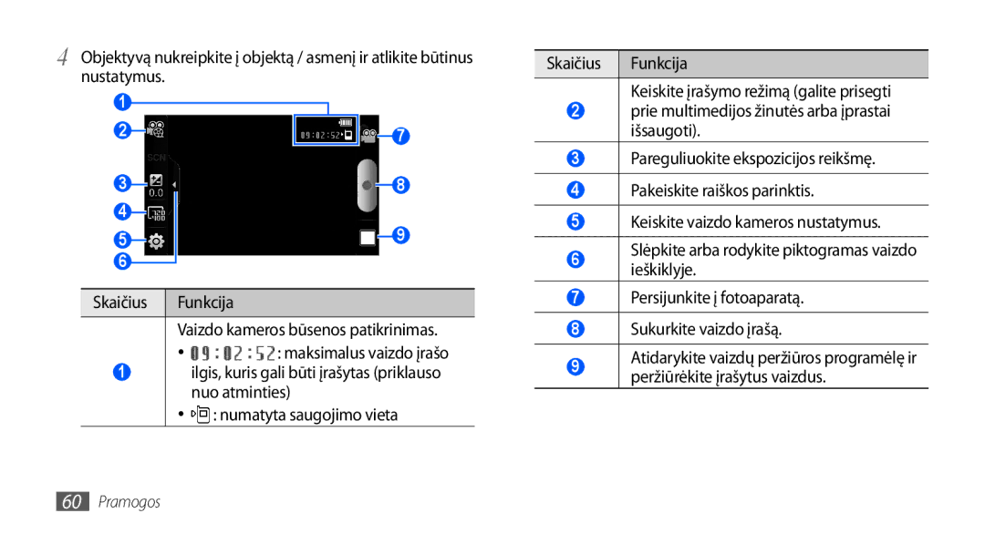 Samsung GT-I9000HKXSEB, GT-I9000HKASEB manual Funkcija 