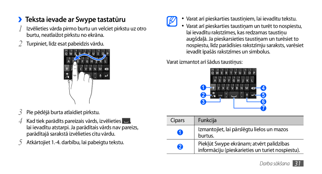 Samsung GT-I9000HKASEB, GT-I9000HKXSEB manual ››Teksta ievade ar Swype tastatūru, Varat izmantot arī šādus taustiņus 