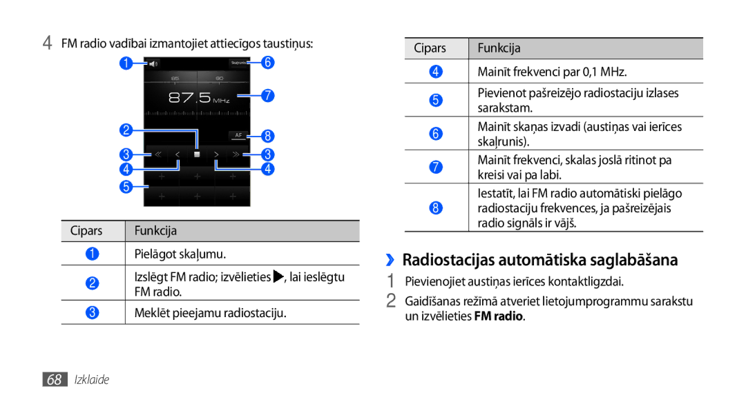 Samsung GT-I9000HKXSEB manual ››Radiostacijas automātiska saglabāšana, FM radio vadībai izmantojiet attiecīgos taustiņus 