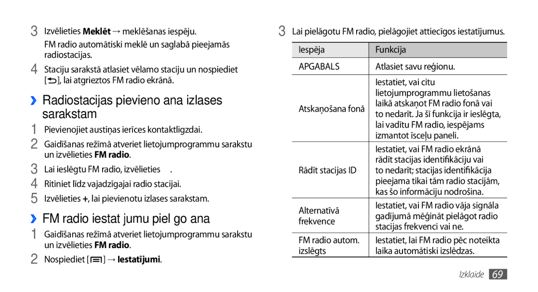 Samsung GT-I9000HKASEB, GT-I9000HKXSEB ››Radiostacijas pievienošana izlases, Sarakstam, ››FM radio iestatījumu pielāgošana 