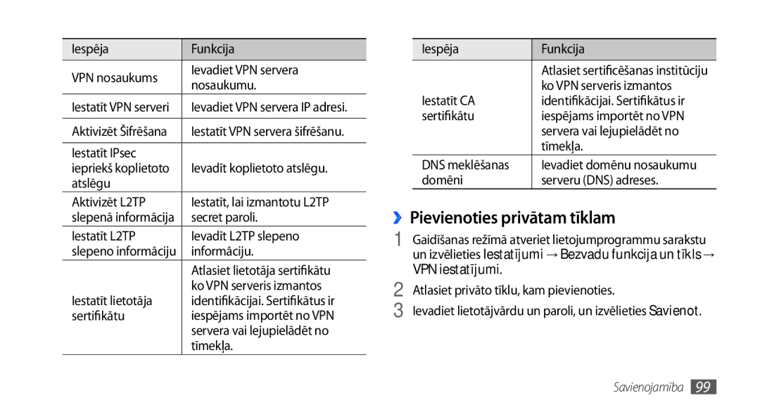 Samsung GT-I9000HKASEB, GT-I9000HKXSEB manual ››Pievienoties privātam tīklam, VPN iestatījumi 