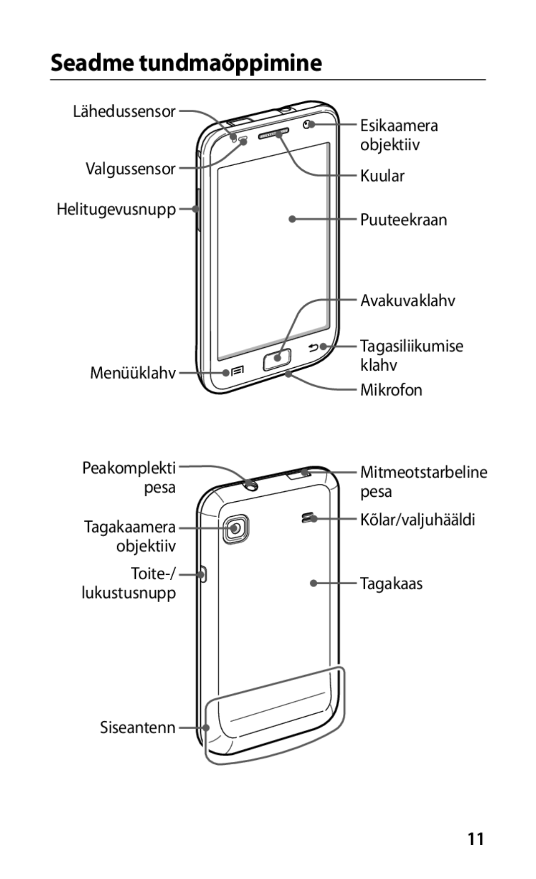 Samsung GT-I9000HKASEB, GT-I9000HKXSEB manual Seadme tundmaõppimine 