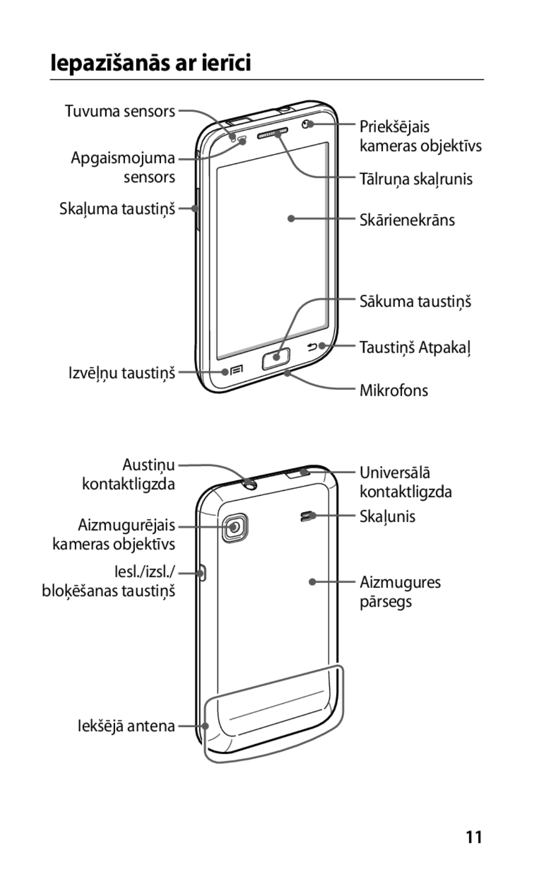 Samsung GT-I9000HKASEB, GT-I9000HKXSEB manual Iepazīšanās ar ierīci 