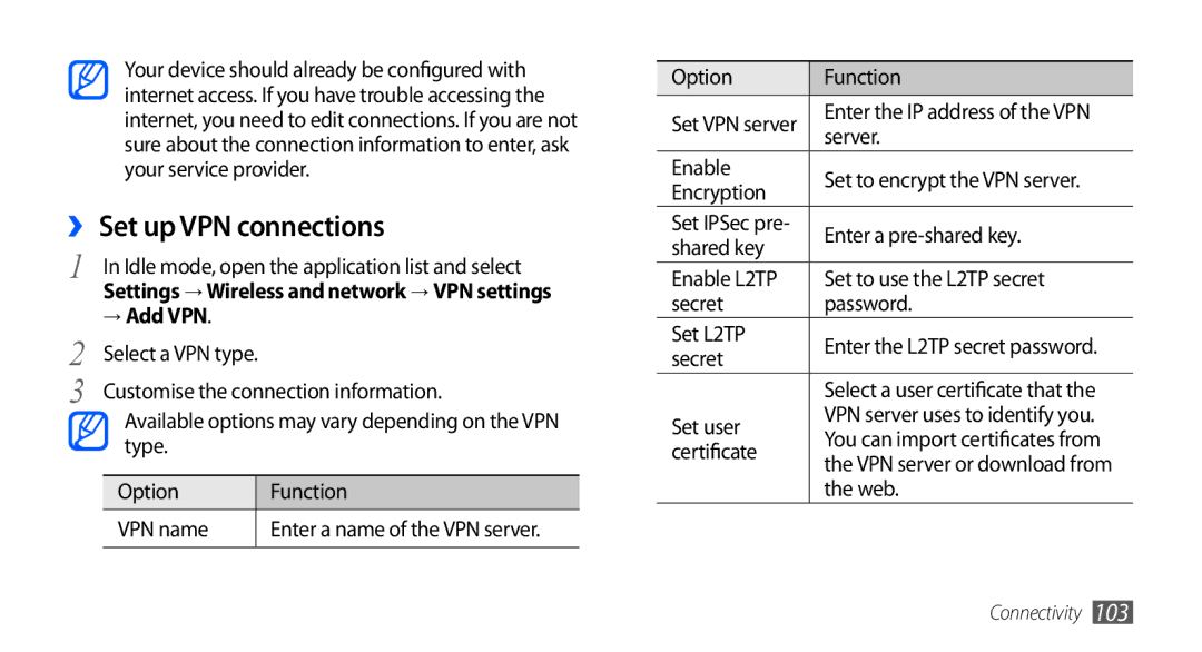 Samsung GT-I9000RWDKSA, GT-I9000HKYDRE, GT-I9000HKDEPL, GT-I9000HKDDTM, GT-I9000RWYEUR ›› Set up VPN connections, → Add VPN 