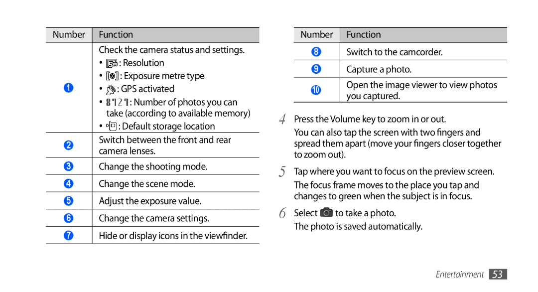 Samsung GT-I9000RWYOMN, GT-I9000HKYDRE, GT-I9000HKDEPL, GT-I9000HKDDTM Select to take a photo Photo is saved automatically 