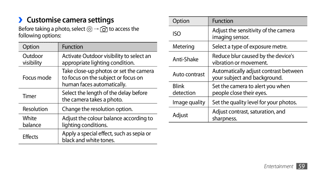 Samsung GT-I9000RWYWIN, GT-I9000HKYDRE, GT-I9000HKDEPL, GT-I9000HKDDTM, GT-I9000RWYEUR manual ›› Customise camera settings 