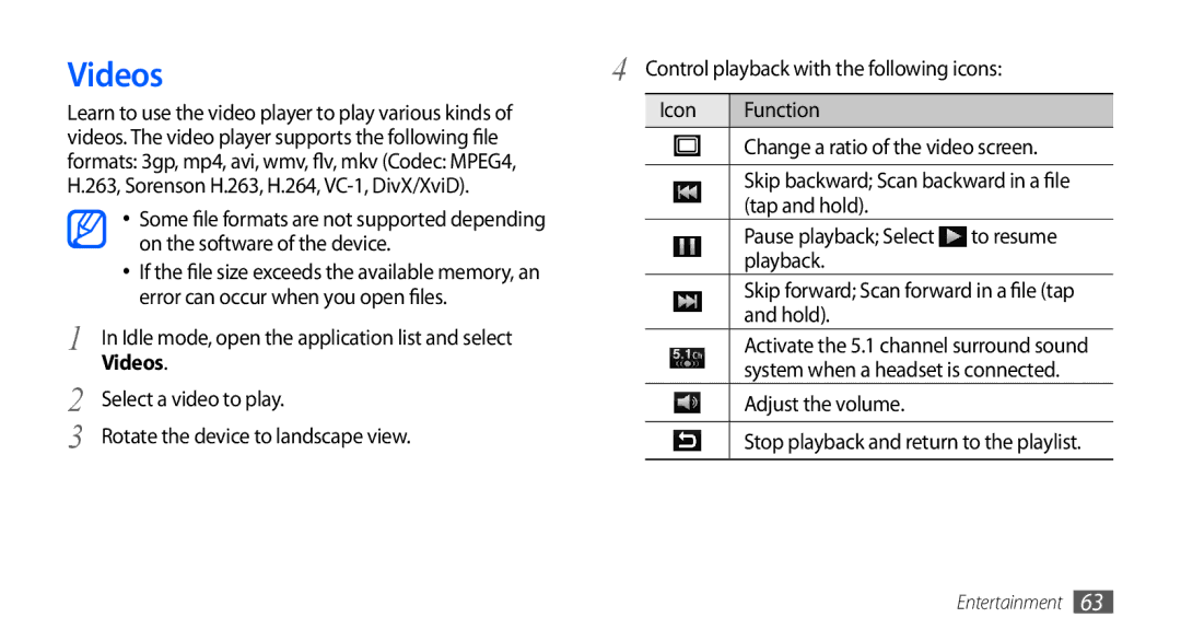 Samsung GT-I9000RWYTIM, GT-I9000HKYDRE, GT-I9000HKDEPL, GT-I9000HKDDTM Videos, To resume, Playback, Hold, Adjust the volume 