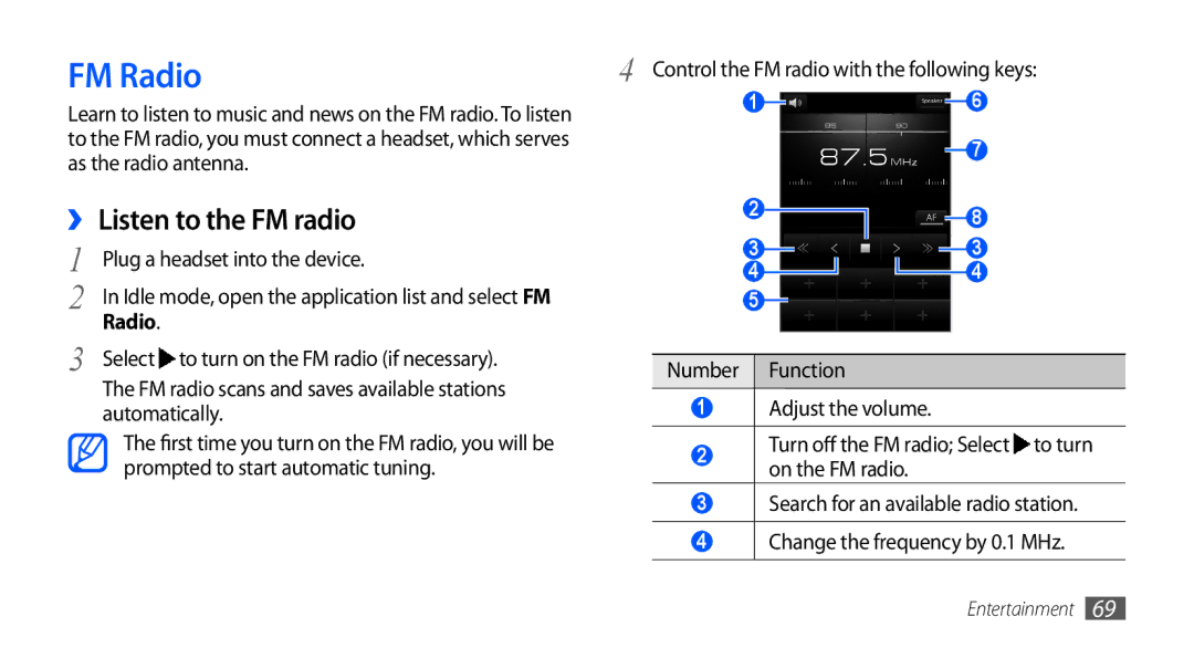 Samsung GT-I9000HKATWM, GT-I9000HKYDRE, GT-I9000HKDEPL manual FM Radio, Control the FM radio with the following keys 