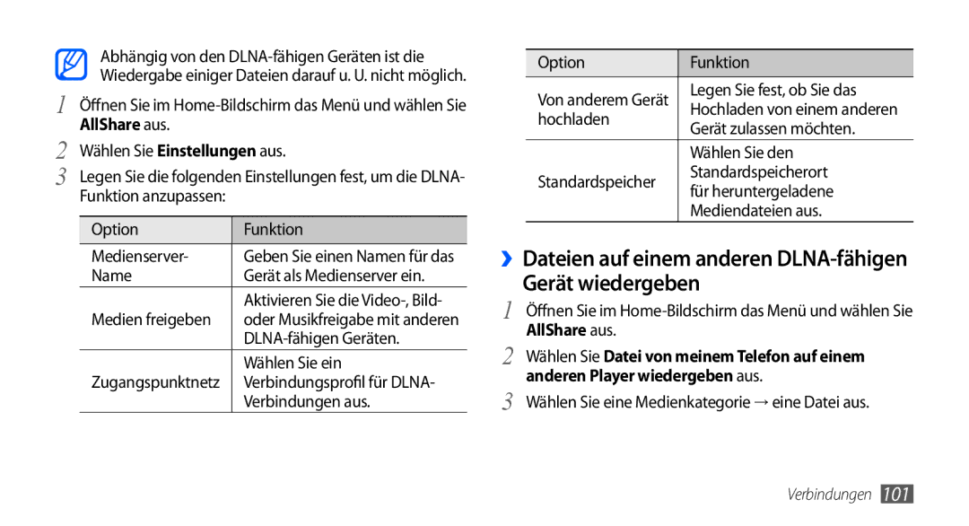 Samsung GT-I9000HKAVIA, GT-I9000HKYDRE manual Gerät wiedergeben, ››Dateien auf einem anderen DLNA-fähigen, AllShare aus 