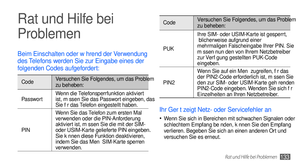 Samsung GT-I9000HKYDTM, GT-I9000HKYDRE, GT-I9000HKDEPL, GT-I9000HKDDTM, GT-I9000RWYEUR manual Rat und Hilfe bei Problemen 