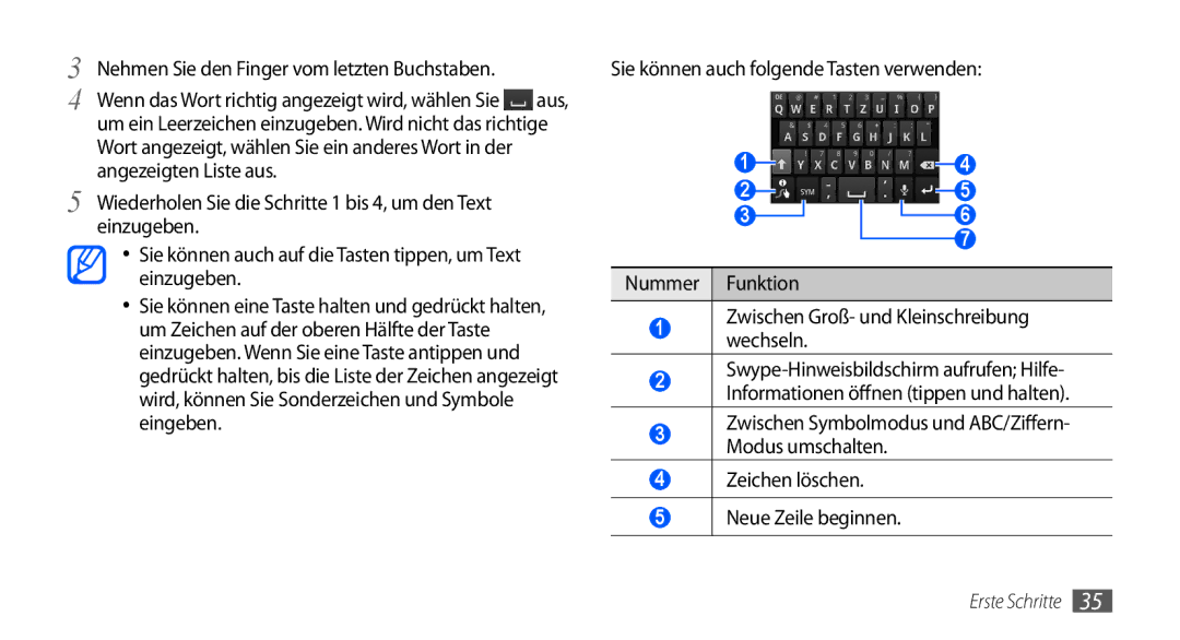 Samsung GT-I9000HKDDBT, GT-I9000HKYDRE, GT-I9000HKDEPL, GT-I9000HKDDTM, GT-I9000RWYEUR, GT-I9000RWYVIA manual Erste Schritte 