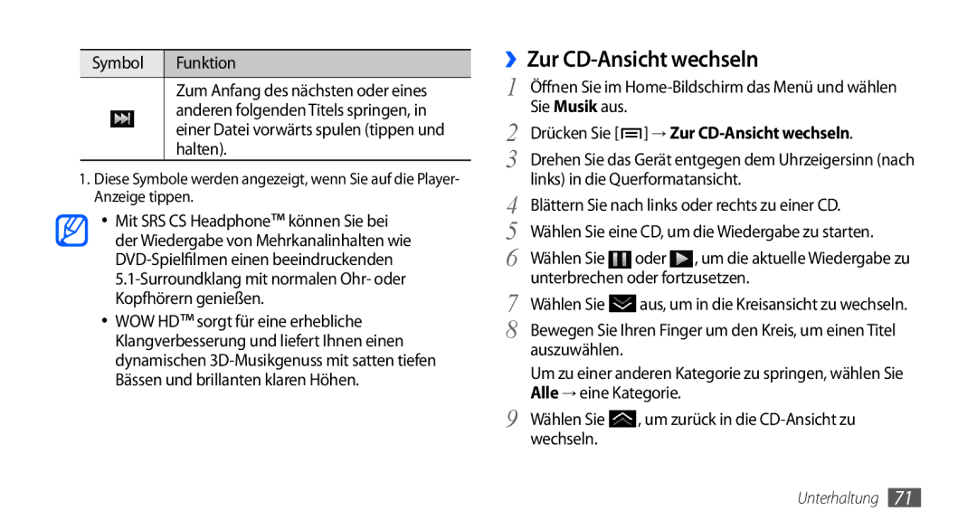 Samsung GT-I9000HKYMOB, GT-I9000HKYDRE ››Zur CD-Ansicht wechseln, Symbol Funktion, Drücken Sie → Zur CD-Ansicht wechseln 