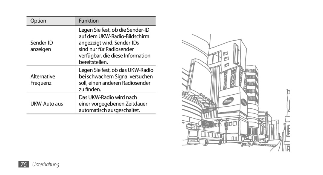 Samsung GT-I9000HKYDBT manual Option Funktion, Bereitstellen, Alternative, Frequenz, Zu finden, Das UKW-Radio wird nach 