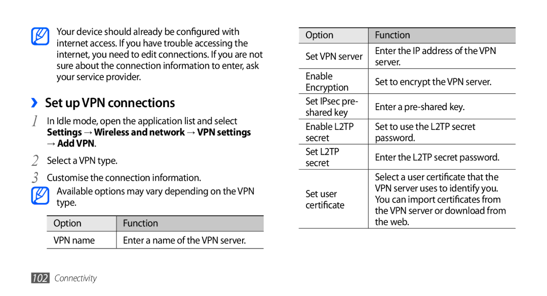 Samsung GT-I9000RWYATO, GT-I9000HKYDRE, GT-I9000HKDEPL, GT-I9000HKDDTM, GT-I9000RWYEUR ›› Set up VPN connections, → Add VPN 