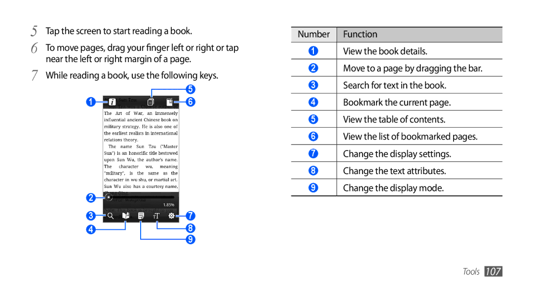 Samsung GT-I9000HKYTMN, GT-I9000HKYDRE, GT-I9000HKDEPL, GT-I9000HKDDTM, GT-I9000RWYEUR Tap the screen to start reading a book 