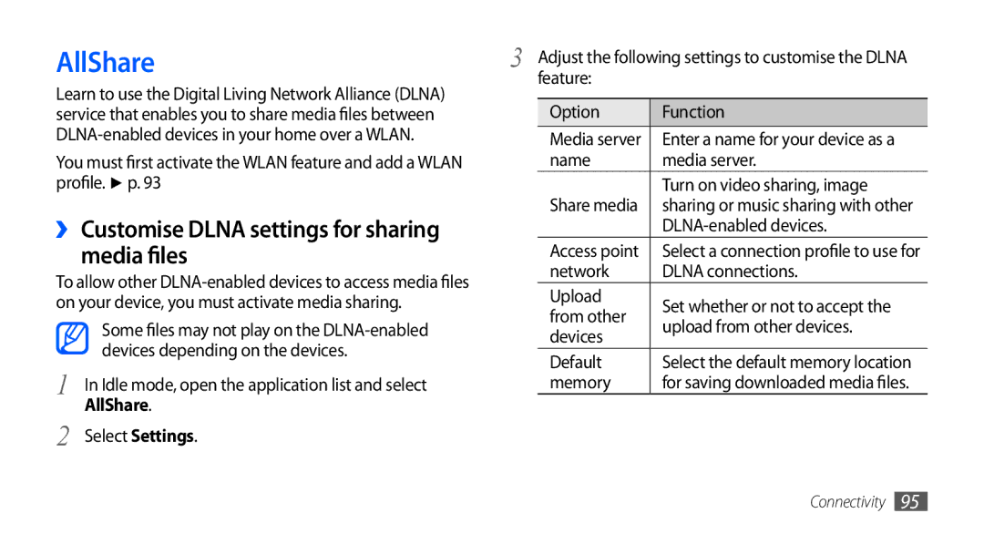 Samsung GT-I9000HKAVD2, GT-I9000HKYDRE, GT-I9000HKDEPL manual AllShare, ›› Customise Dlna settings for sharing Media files 