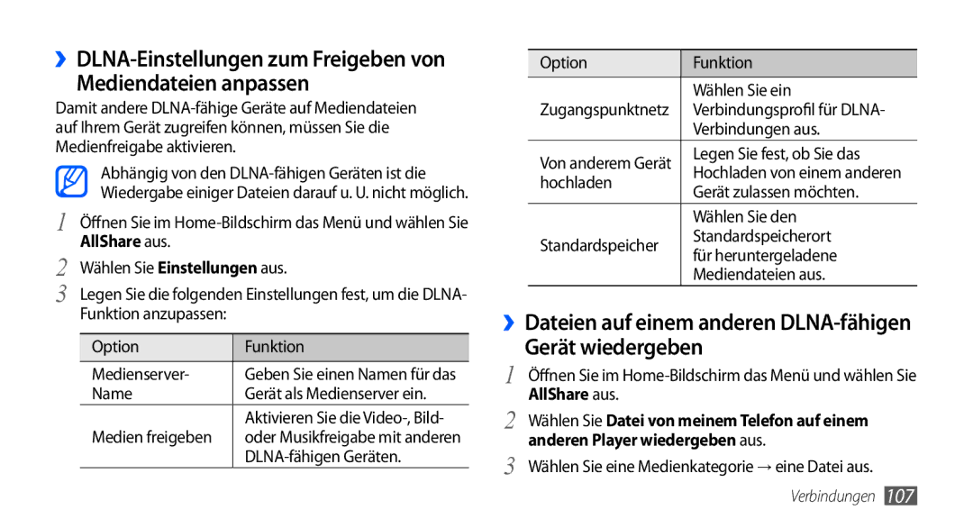 Samsung GT-I9000HKYTMN, GT-I9000HKYDRE Mediendateien anpassen, Gerät wiedergeben, ››DLNA-Einstellungen zum Freigeben von 