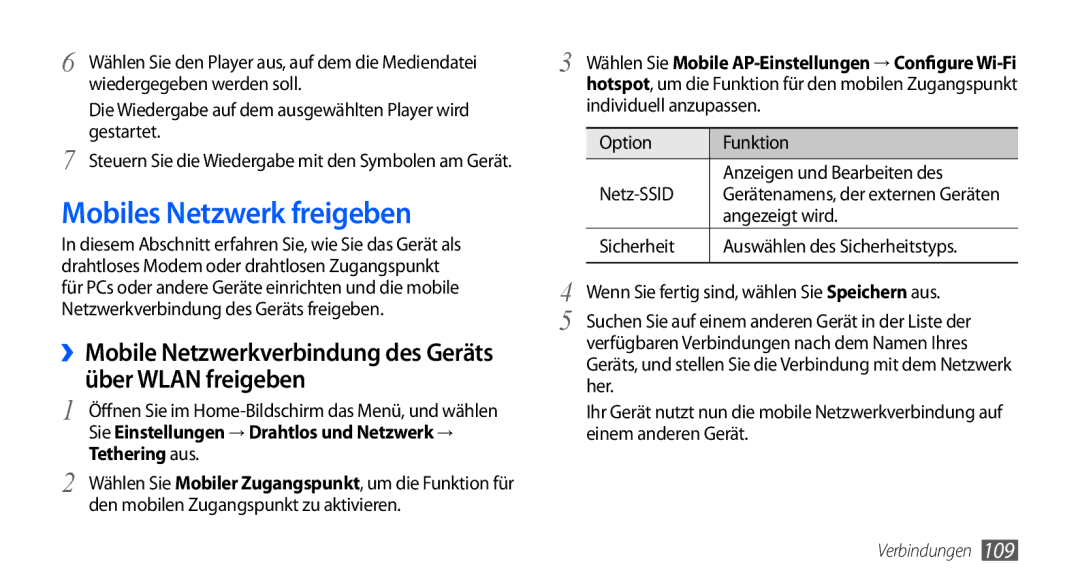 Samsung GT-I9000HKADTM manual Mobiles Netzwerk freigeben, ››Mobile Netzwerkverbindung des Geräts über Wlan freigeben 