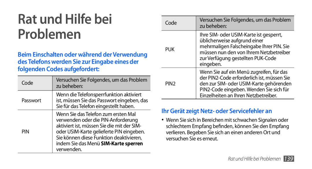 Samsung GT-I9000RWYDBT, GT-I9000HKYDRE, GT-I9000HKDEPL, GT-I9000HKDDTM, GT-I9000RWYEUR manual Rat und Hilfe bei Problemen 