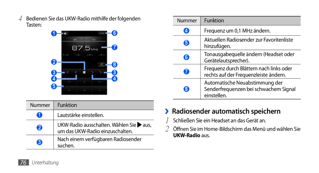 Samsung GT-I9000HKYDBT manual ››Radiosender automatisch speichern, Senderfrequenzen bei schwachem Signal einstellen 