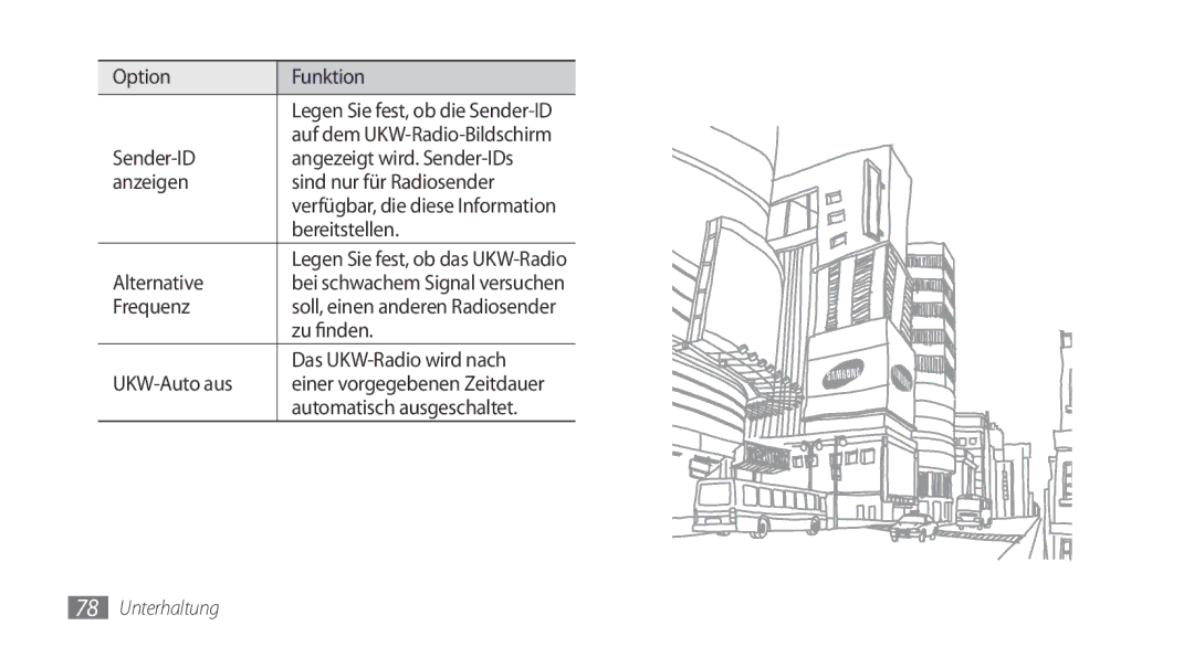 Samsung GT-I9000HKYTMN manual Bereitstellen, Alternative, Frequenz, Zu finden, Das UKW-Radio wird nach, UKW-Auto aus 