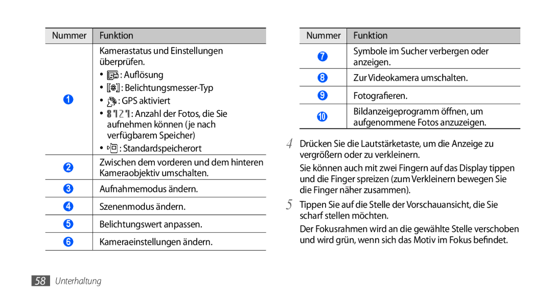 Samsung GT-I9000HKYDRE, GT-I9000HKDEPL, GT-I9000HKDDTM, GT-I9000RWYEUR, GT-I9000RWYVIA, GT-I9000HKYEUR Standardspeicherort 