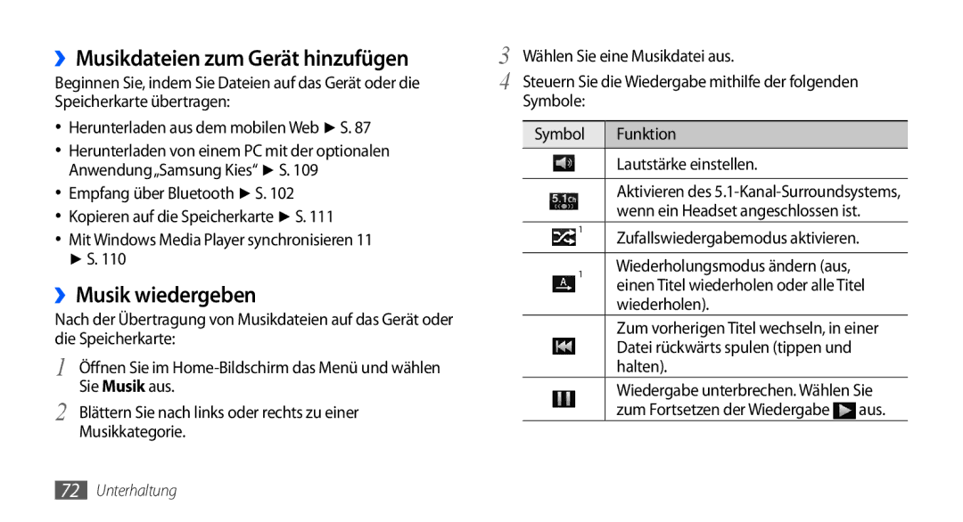 Samsung GT-I9000HKAVIA manual ››Musikdateien zum Gerät hinzufügen, ››Musik wiedergeben, Zufallswiedergabemodus aktivieren 