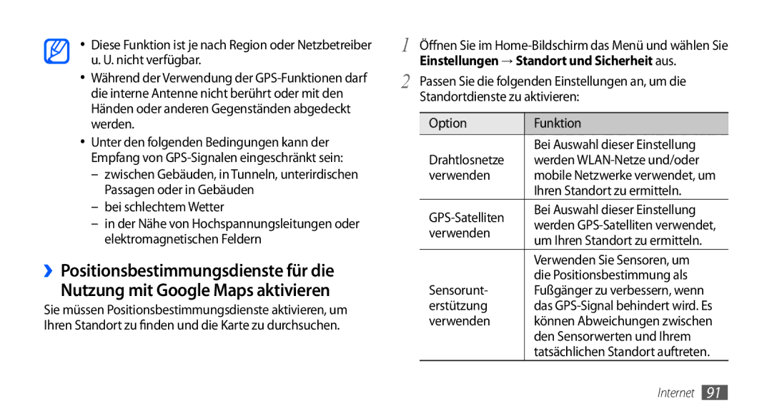 Samsung GT-I9000RWYVIA manual Bei schlechtem Wetter, Standortdienste zu aktivieren, Drahtlosnetze, Verwenden, Sensorunt 