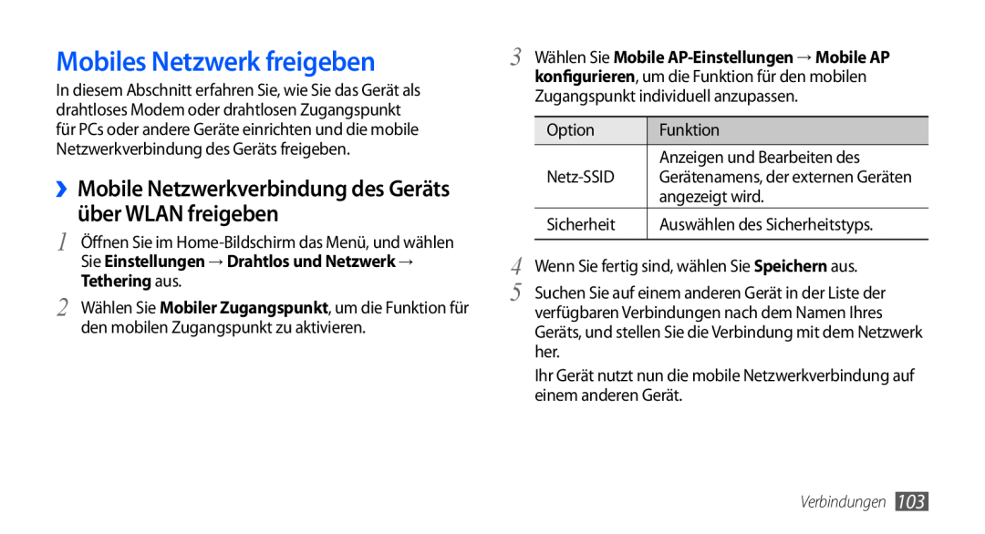 Samsung GT-I9000HKAEPL manual Mobiles Netzwerk freigeben, ››Mobile Netzwerkverbindung des Geräts über WLAN freigeben 