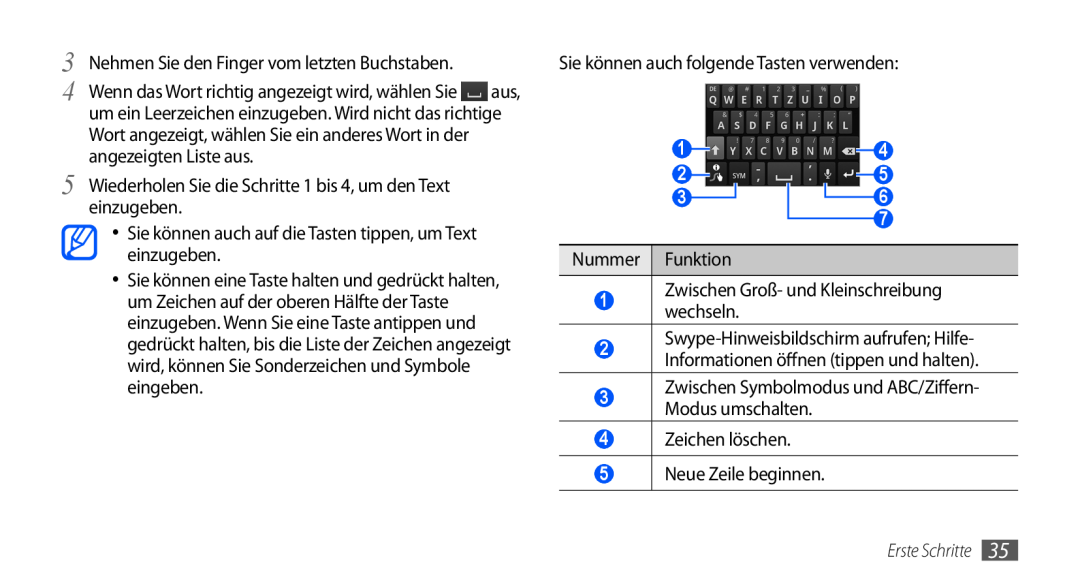 Samsung GT-I9000HKDDBT, GT-I9000HKYDRE, GT-I9000HKDEPL manual Wiederholen Sie die Schritte 1 bis 4, um den Text einzugeben 