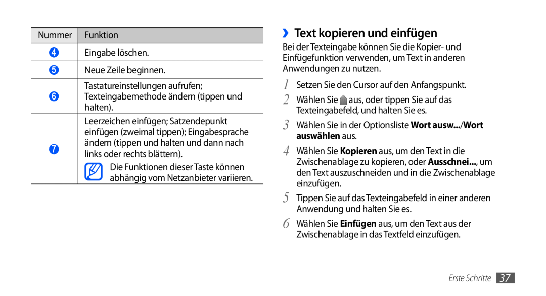 Samsung GT-I9000HKAVD2 manual ››Text kopieren und einfügen, Nummer Funktion 4 Eingabe löschen, links oder rechts blättern 